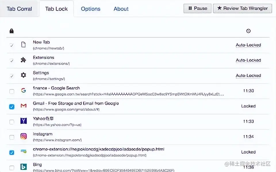 2022年最好的谷歌浏览器扩展程序