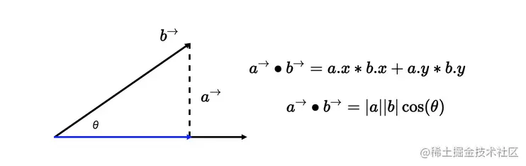 image-20220325193858100