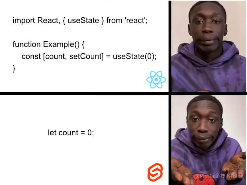 React Split Components: A new way to write the React function component ...