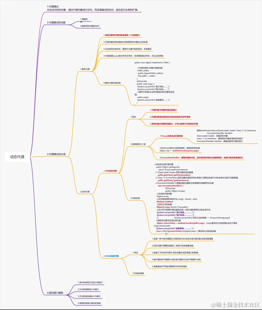 image-20220710210957447