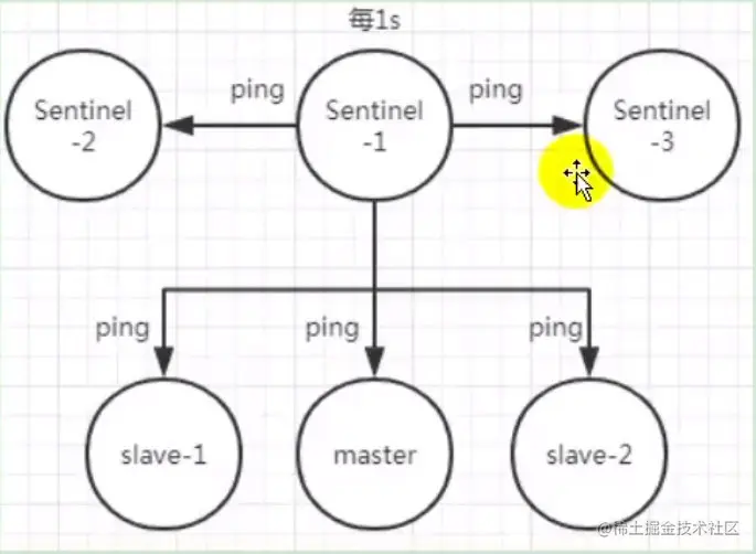 image-20210321120648877