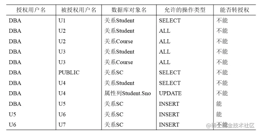 image-20220322005454769