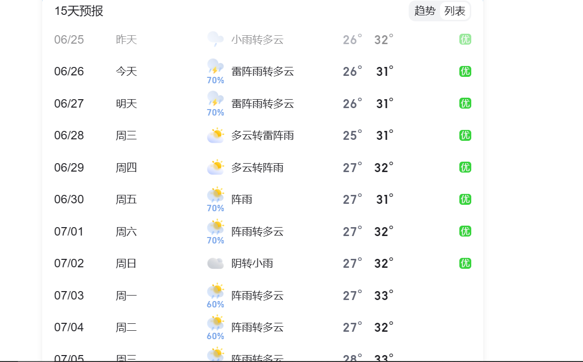 image-20230626103835548