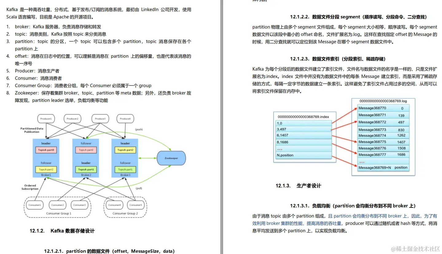 P8级大佬整理在Github上45K+star手册，吃透消化，面试跳槽不心慌