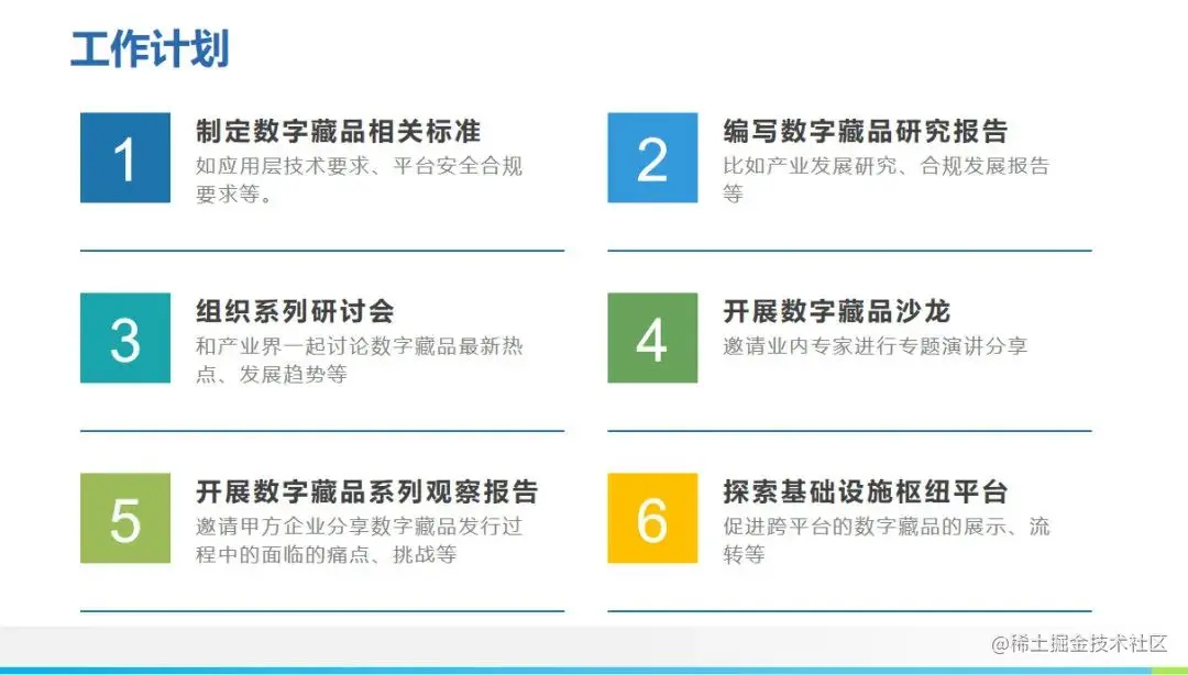 祝贺“海峡链”成为TBI首批“可信区块链数字藏品项目”成员单位