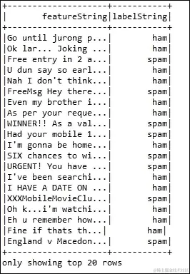 从 Java Bean 创建数据集