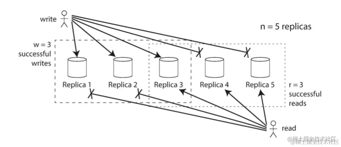 截屏2022-08-05 15.21.32.png