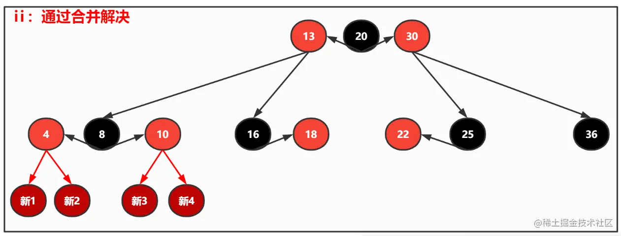 image-20221110091257180