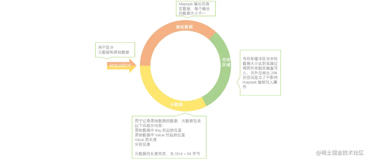 image-20220624172335096