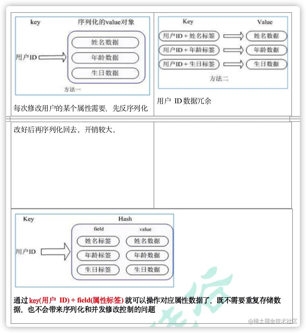 image-20220101171506153