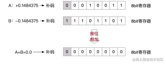 image-20220903181305337