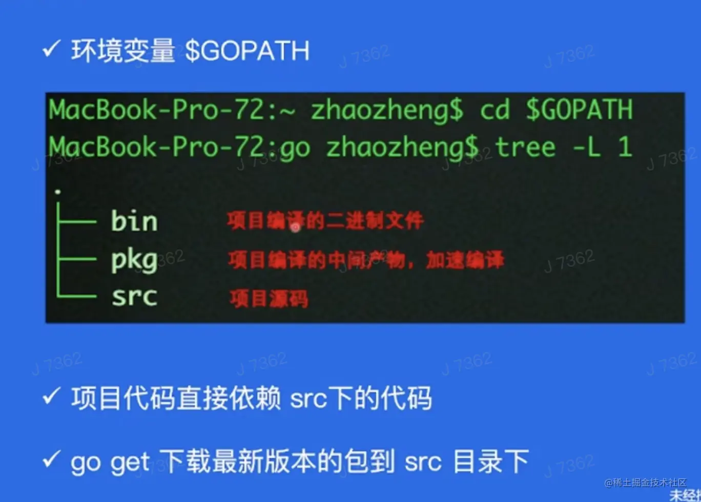 截屏2022-05-08 上午1.18.03.png