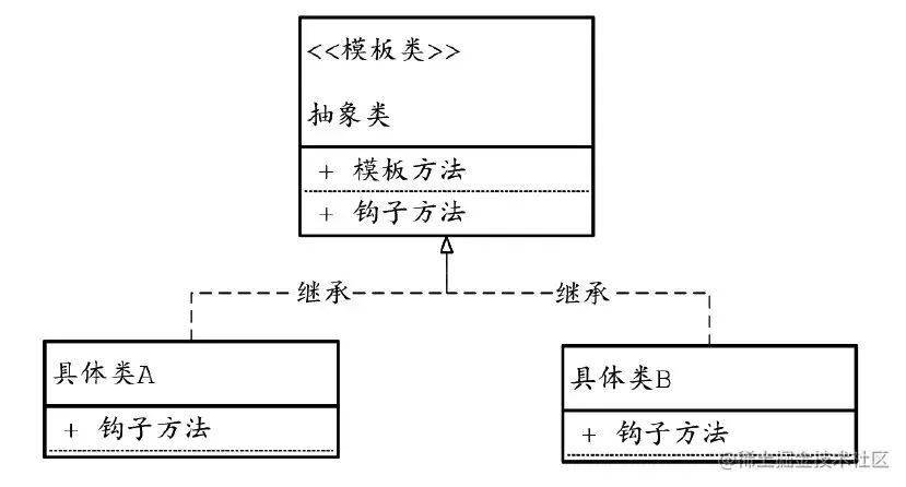 image-20211125001604309