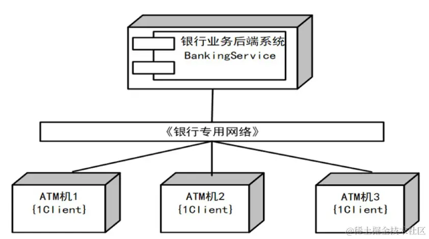 image-20231007145123197