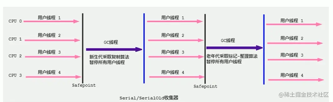 image-20200713100703799