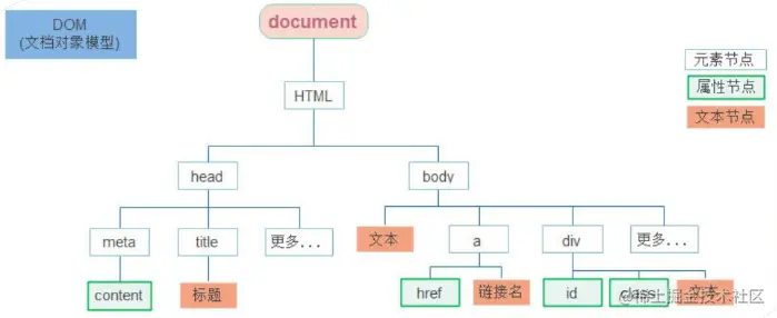 image-20220725201648559