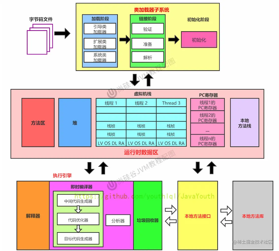 image-20221010192923442