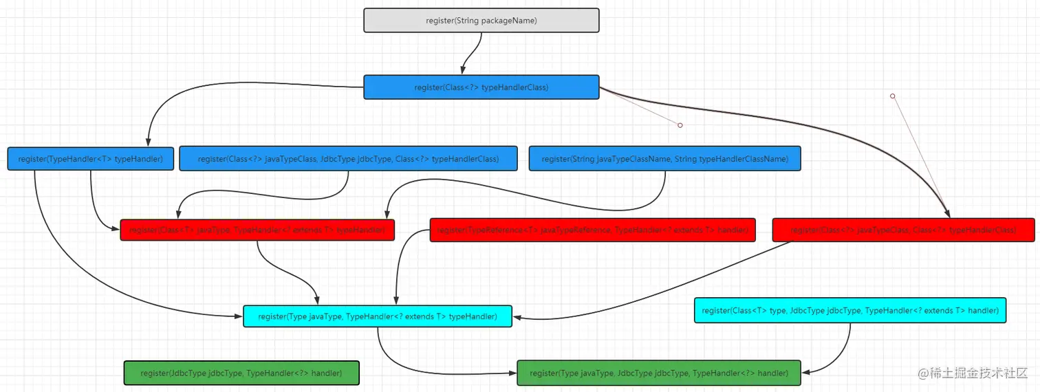 image-20210831180848764