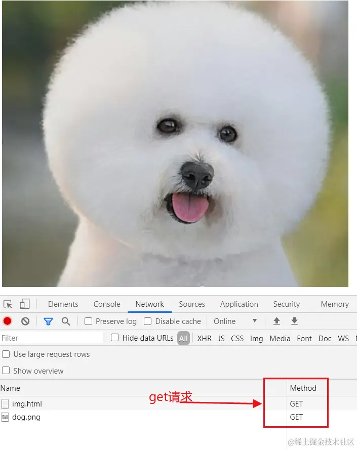 get请求.png