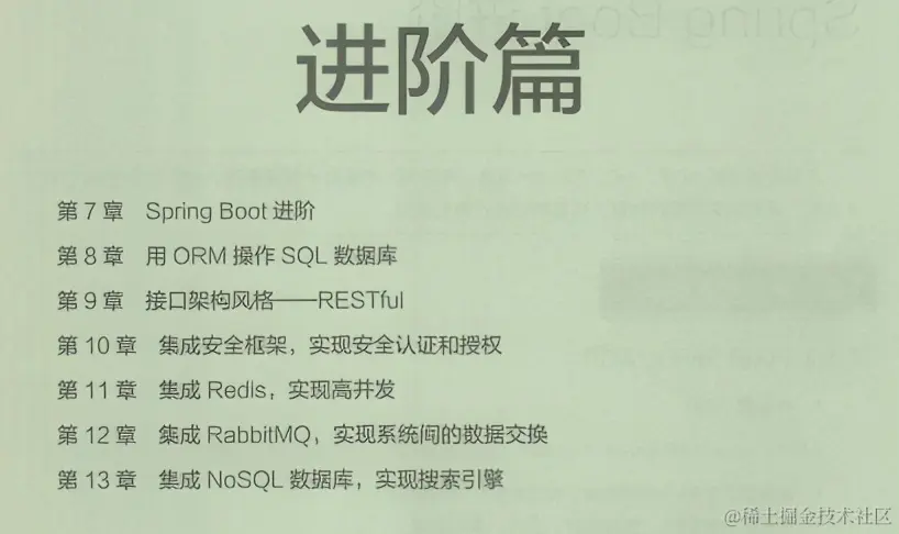 阿里技术官著作：434页“最全技术合集”：Spring实战派