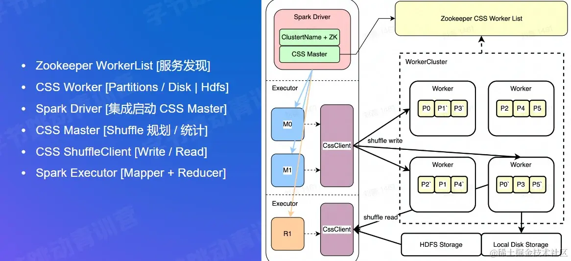 屏幕截图 2022-08-02 084754.jpg