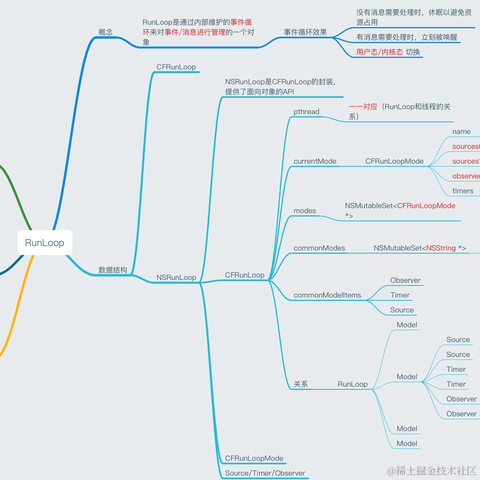 谢大帅Leo于2020-08-28 11:05发布的图片
