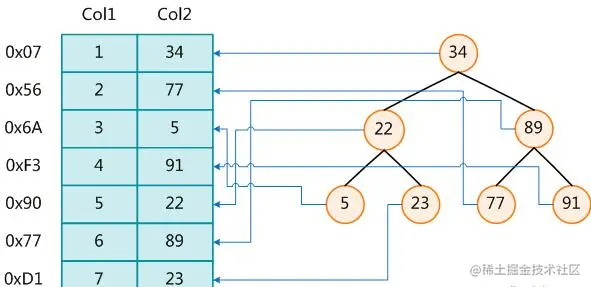 image-20210524211732444