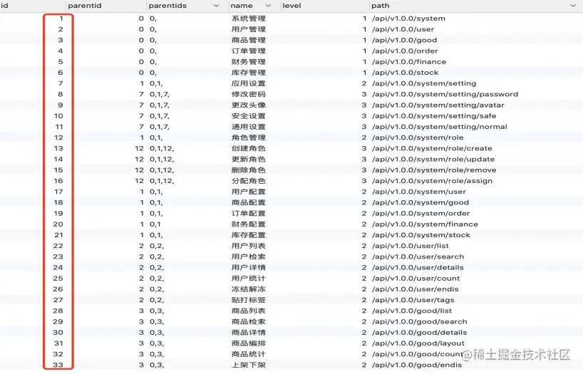 02.树型表结构.png