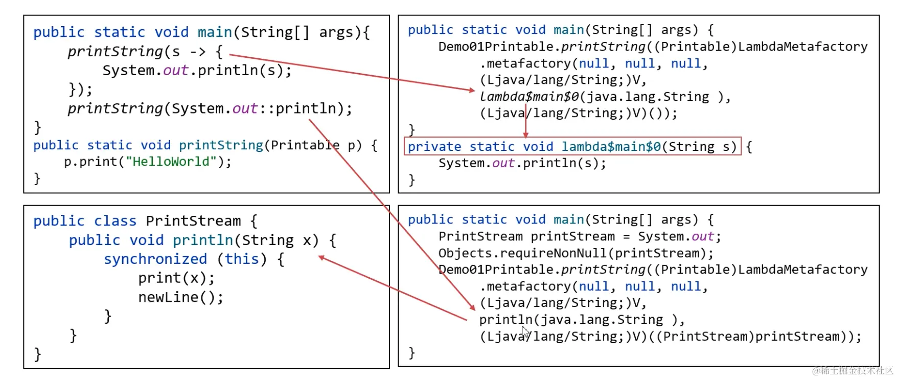 image-20240412144945298