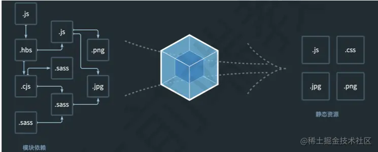 image-20220503161337227