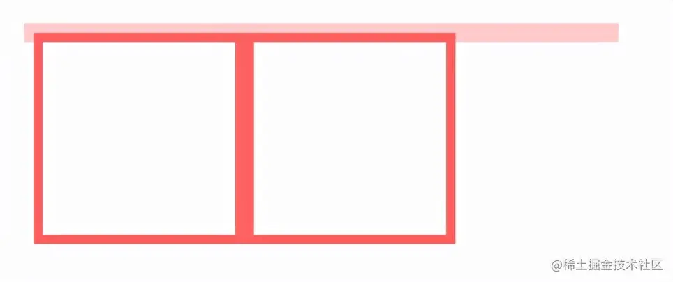 5、谈谈你对BFC的理解？