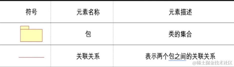 image-20230905142646033