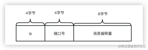 image-20230410015019211