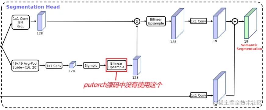 image-20230809161252684