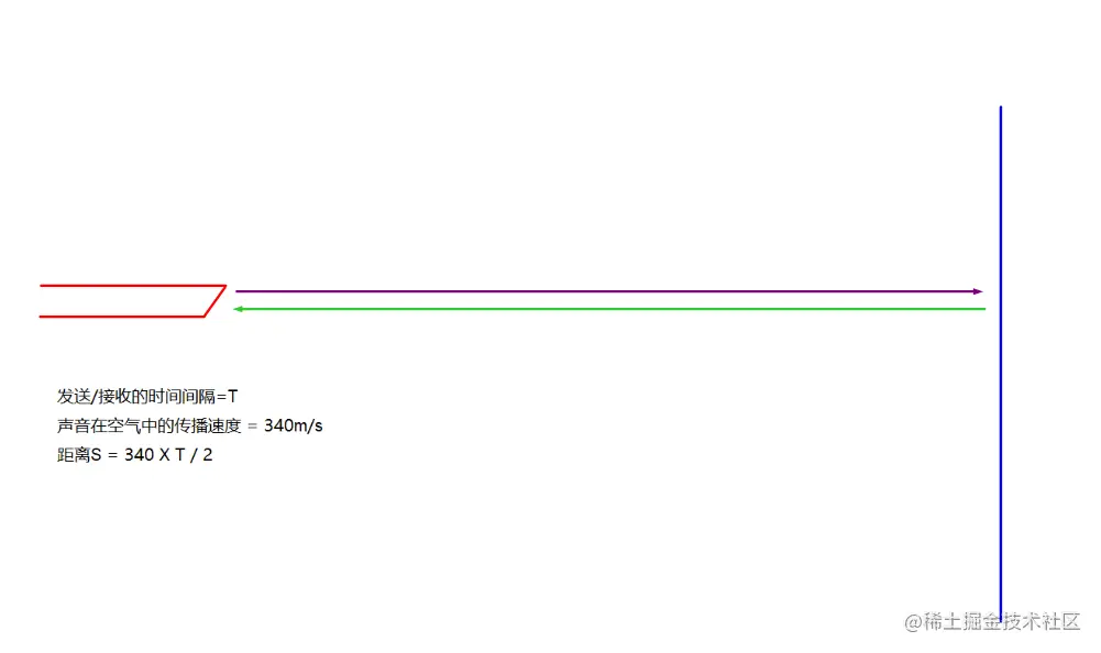 image-20220827214555217