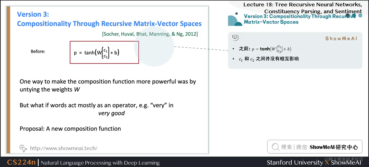 版本3: Compositionality Through Recursive Matrix-Vector Spaces