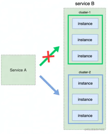 image-20220529150958873