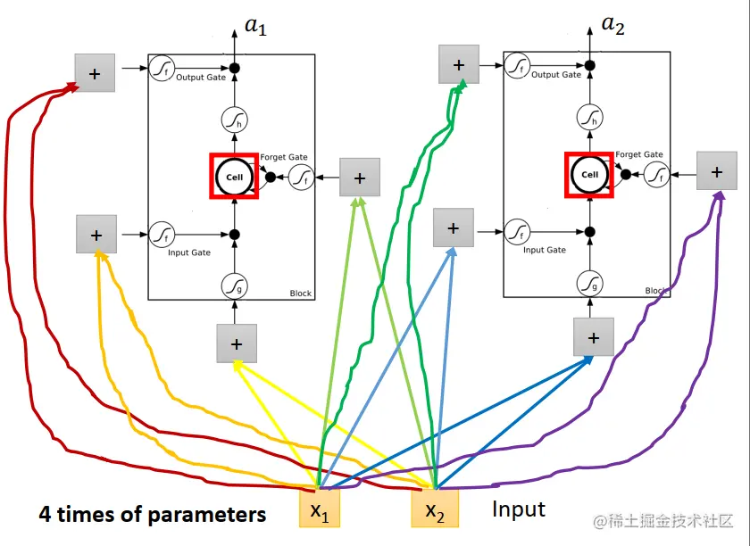 image-20210803124234623