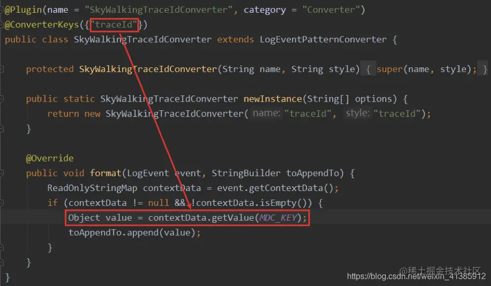 40张图看懂分布式追踪系统原理及实践