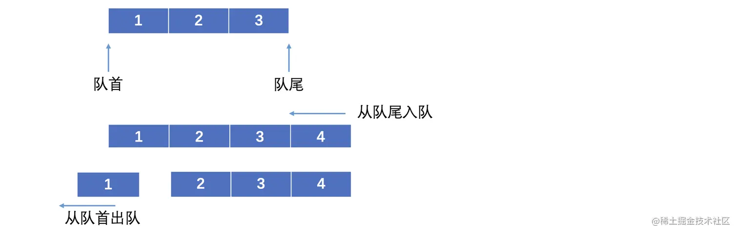 image-20220725103600318