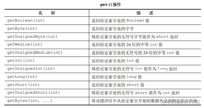 image-20221019174207098