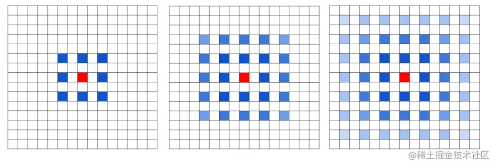 image-20220827102952147