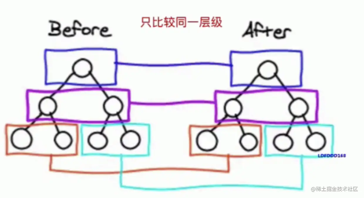 image-20210729184223504
