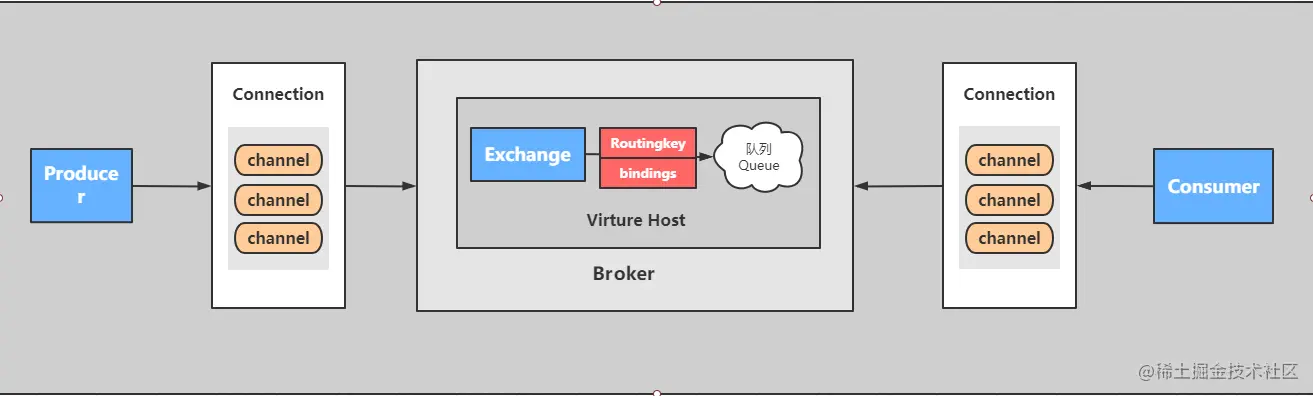 image-20210814111502888