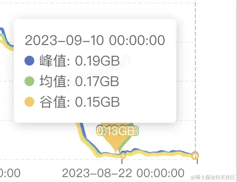 image-20230911155540703