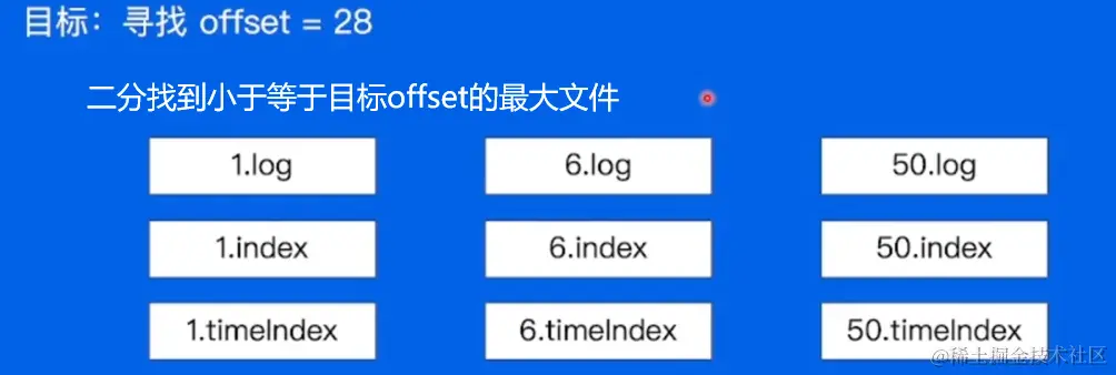 image-20220604165536934