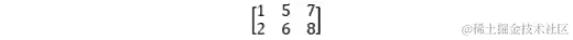 图 2A.46：2x3 矩阵