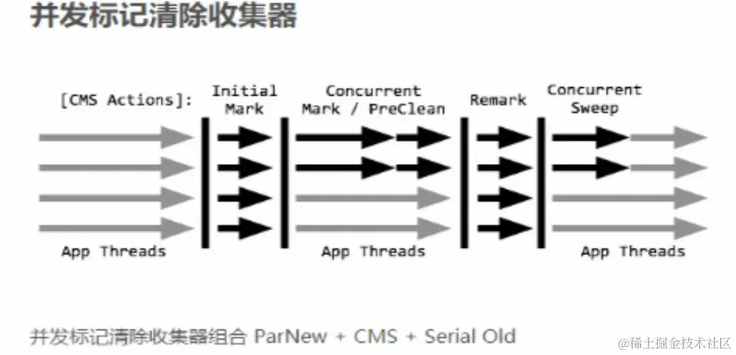 image-20240329220222146