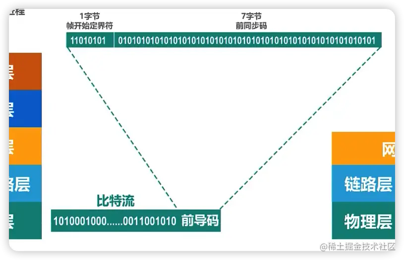 image-20220628215952920