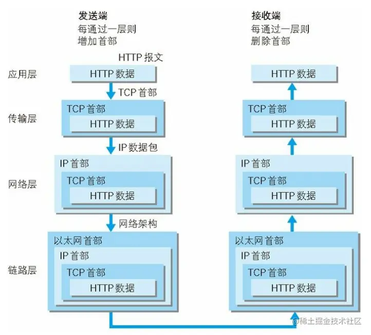 image-20220518210049045